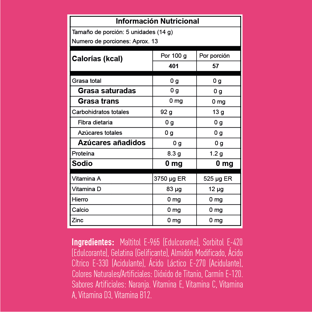 Multivitamínicos en gomitas